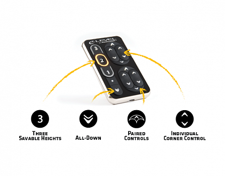 Контроллер AccuAir e-LEVEL с пультом TouchPad